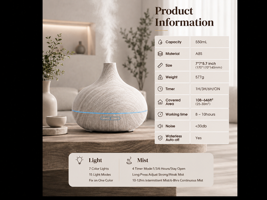 Sérénia™ Diffuseur Premium