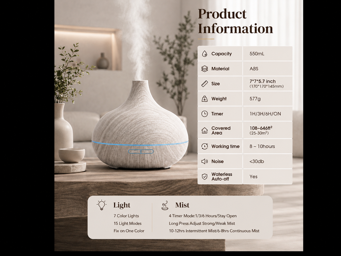 Sérénia™ Diffuseur Premium